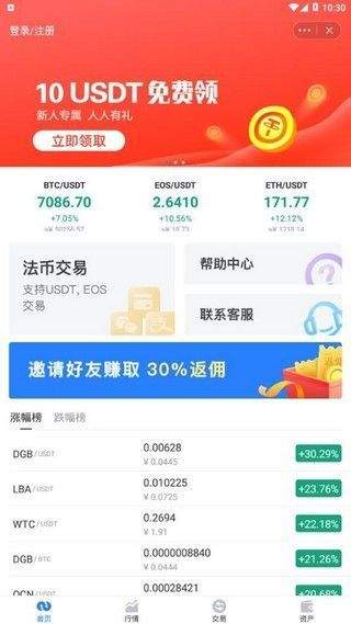 Tp钱包app