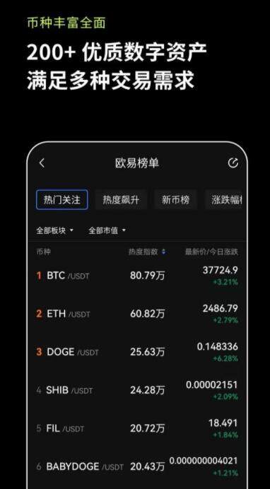 欧易官方网站app下载_正规交易虚拟货币的稳定交易所-第2张图片-币安app下载