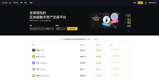 比特币交易平台有哪些 2022年14大比特币交易所排名-第8张图片-币安app官方下载最新版