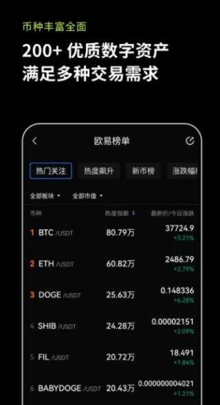 欧易okex官方下载_可以交易数字虚拟货币的欧易交易所 - 币安下载官方APP安卓