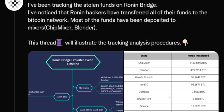 Ronin黑客已将赃款从ETH转至BTC网络！大部分资金存入混币器-第1张图片-币安app下载