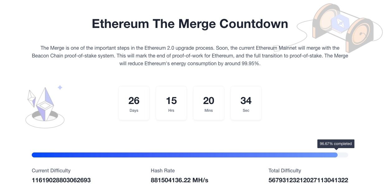 以太坊发布主网合并准备检查表 The Merge进度已达96%-第2张图片-币安app下载