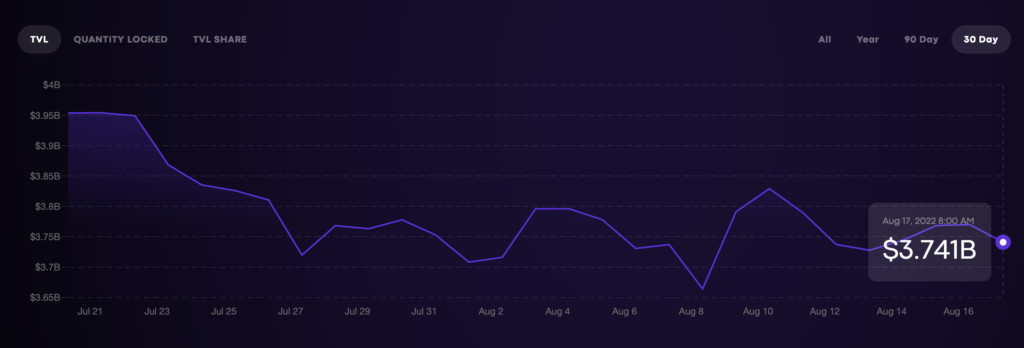ETH取代USDC储备引MakerDAO挤兑！Flashbots战略主管：DAI很安全-第2张图片-币安app下载