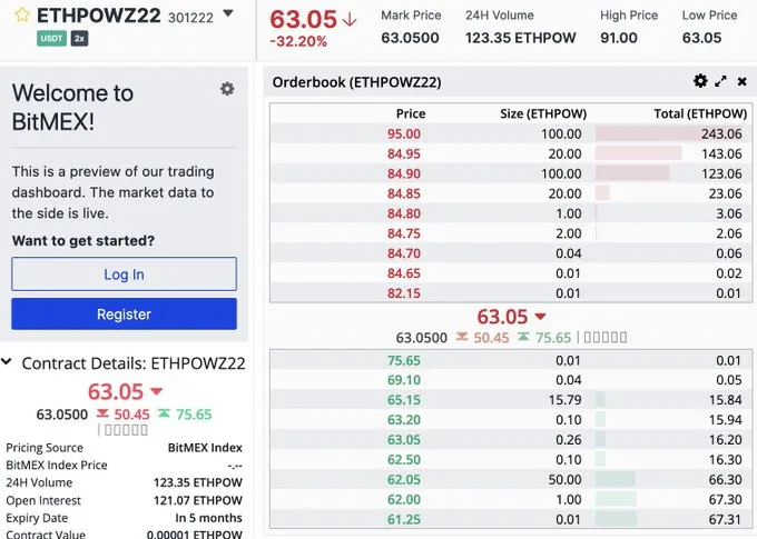 以太坊合并后会发生什么？ETHPoW分叉套利策略及乱象分析-第3张图片-币安app下载