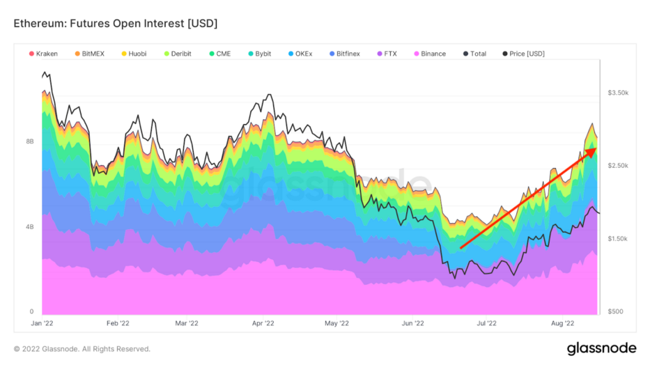 BitMex创办人：以太坊合并后可能小跌 后再因通缩刺激上涨-第4张图片-币安app下载