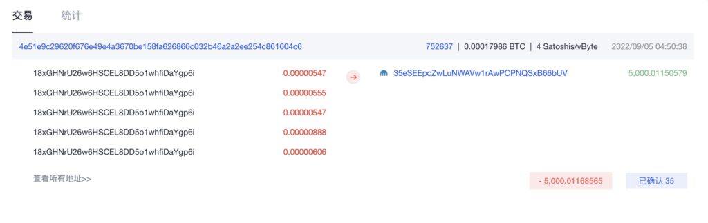砸盘？沉睡九年巨鲸1周内转出1.5万枚比特币 部分流向币安、Kraken-第2张图片-币安app官方下载最新版