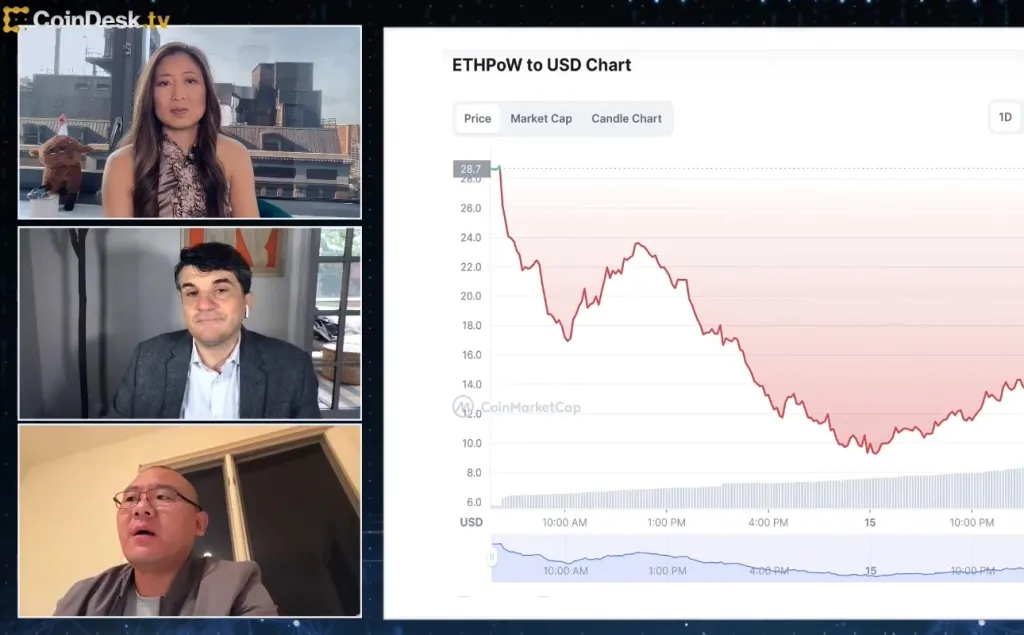 以太坊分叉币ETHW主导者郭宏才：跨链桥、NFT市场即将上线-第1张图片-币安app下载