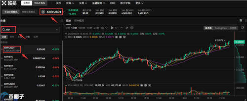 okx瑞波币怎么购买注册（瑞波币前景如何）-第3张图片-币安app下载