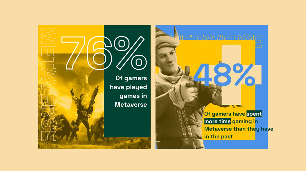 Fandom报告：仅7%玩家认为NFT是游戏重要组成部分-第4张图片-币安app下载