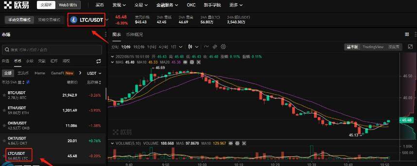 LUNA币怎么买 LUNA币在哪买 露娜币交易平台！-第2张图片-币安app官方下载最新版