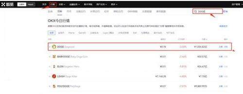 狗狗币怎么买入 狗狗币值得投资吗?-第2张图片-币安app官方下载最新版