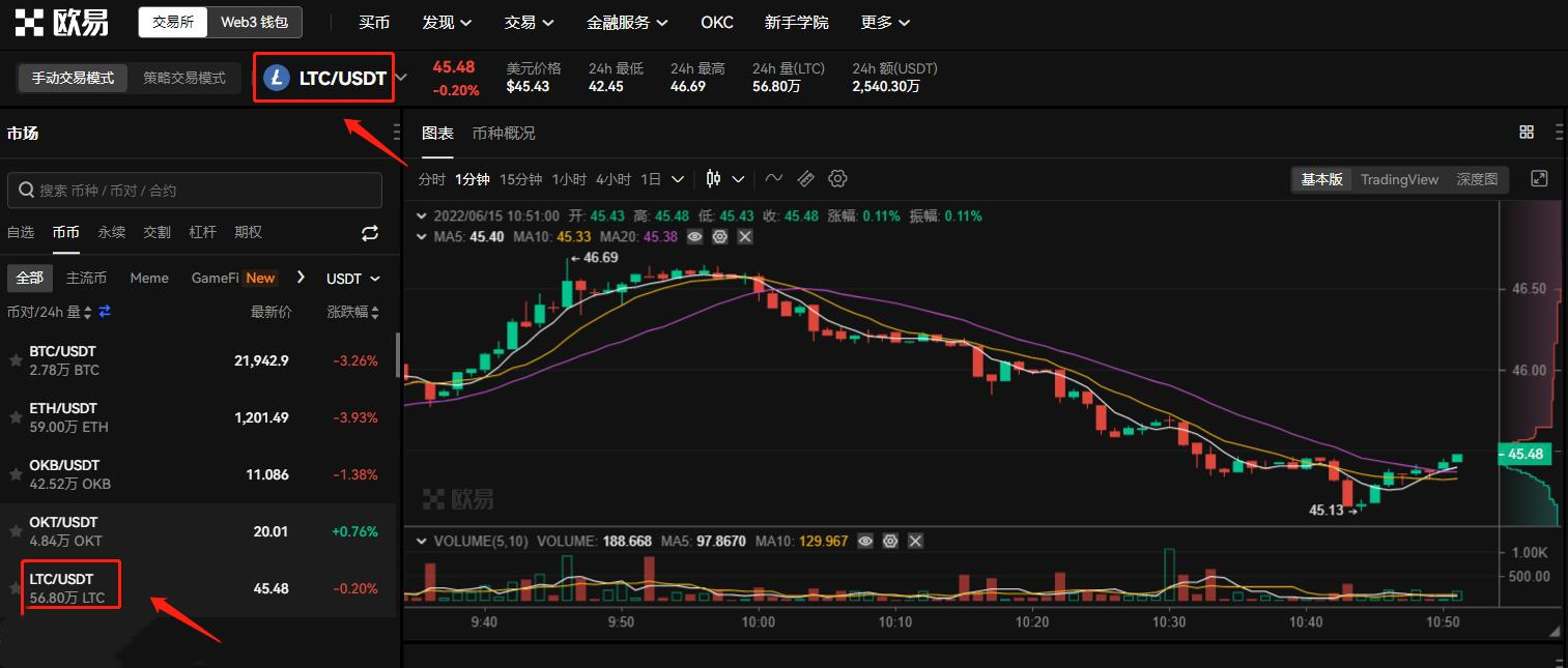 虚拟币交易怎么买卖?如何交易虚拟货币?-第3张图片-币安app下载