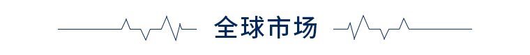 前瞻产业全球头条：哔哩哔哩将在港交所上市，苹果CEO库克预测AR是趋势，两条北溪天然气管道都已停止泄漏-第8张图片-币安app官方下载最新版