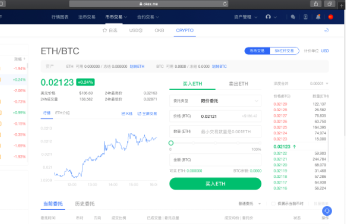 欧易合约交易怎么玩新手入门?okex合约交易操作教程-第4张图片-币安app下载