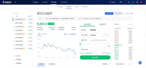欧易okex怎么交易 欧易币币交易怎么玩最强攻略-第4张图片-币安app下载