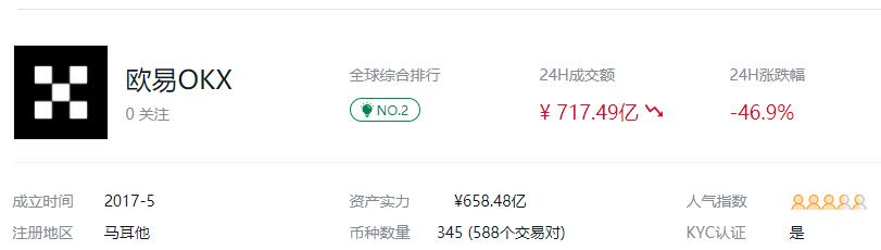 欧易app是什么交易平台？欧易okx是什么软件安全吗-第1张图片-币安app下载