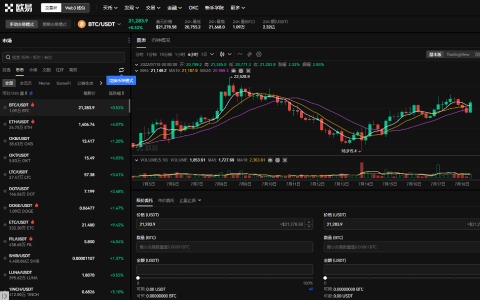 欧易okex官方最新版 欧易下载官网手机版2022年-第1张图片-币安app下载