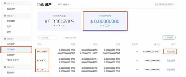欧易okex合约怎么玩?okex合约交易详细教程-第5张图片-币安app官方下载最新版