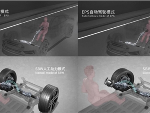 本土线控转向破局者，德科智控获近亿元B轮融资