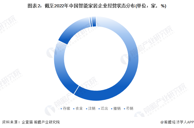 前瞻IPO头条：1过1，美好医疗上市成功！瑞能新能源收购欧洲Emeren-第10张图片-币安app官方下载最新版