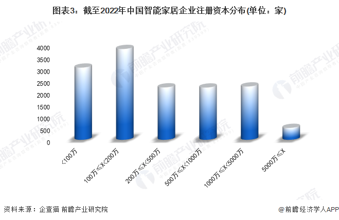 前瞻IPO头条：1过1，美好医疗上市成功！瑞能新能源收购欧洲Emeren-第11张图片-币安app官方下载最新版