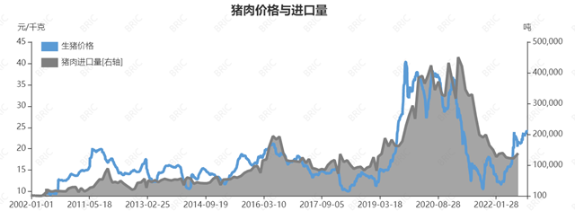 “二师兄”又成主角，C位会站多久？-第3张图片-币安app官方下载最新版