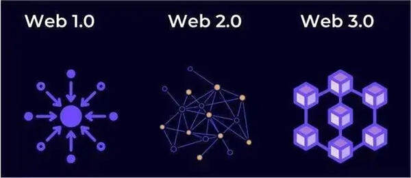 OK交易所Web3.0版本下载 -okex官方最新版下载安装-第1张图片-币安app官方下载最新版