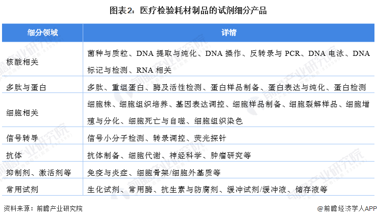 前瞻IPO头条：2过1，宁德时代供应商上市成功！蕉下控股二次递表港交所拟上市-第15张图片-币安app官方下载最新版