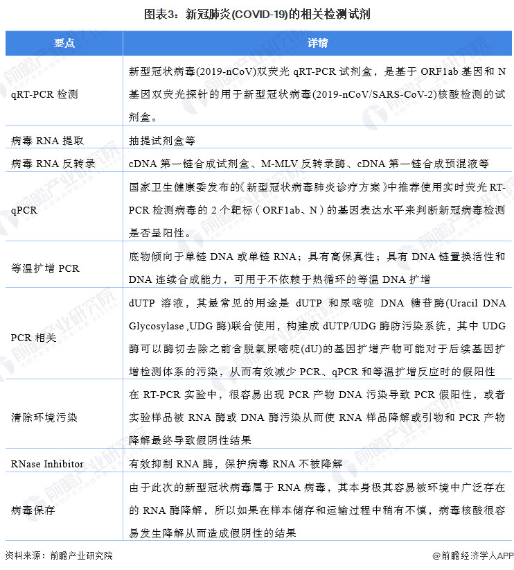 前瞻IPO头条：2过1，宁德时代供应商上市成功！蕉下控股二次递表港交所拟上市-第16张图片-币安app官方下载最新版