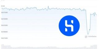 火币移除21个HUSD交易对！HUSD出现脱钩 一度跌至0.89美元 - 币安应用程序无法连接服务器