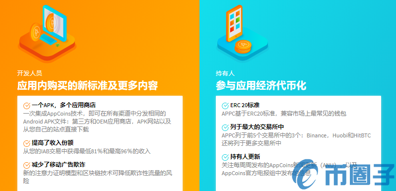 APPC是什么币？APPC币官网、总量和交易平台介绍