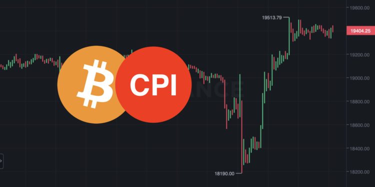 美国9月CPI年增8.2%略高预期 美股和比特币均快速下跌后大反转-第1张图片-币安app官方下载最新版