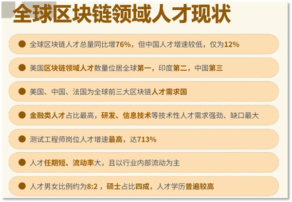 欧易OKX最新消息：全球抢Web3人才 给准Web3人才支招-第1张图片-币安app官方下载最新版