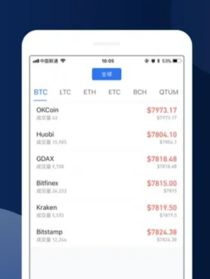 欧易app最新版下载安卓 欧易官方app下载-第2张图片-币安app官方下载最新版