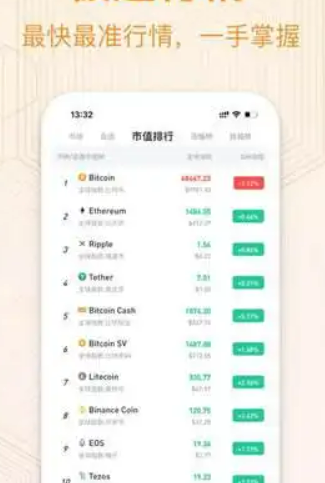 欧易交易所可靠吗?欧易交易所app官网下载-第3张图片-币安app官方下载最新版