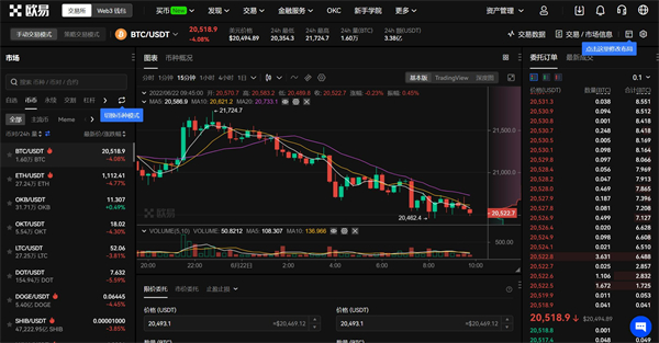 欧易okex是正规平台吗 okex交易所可靠吗-第2张图片-币安app官方下载最新版