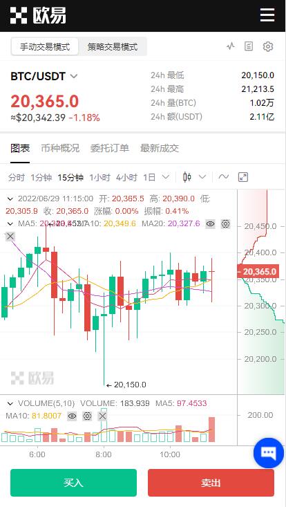 欧易官方app哪个是真的？欧易okx交易所官网是多少？-第5张图片-币安app官方下载最新版