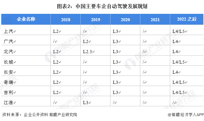 前瞻IPO头条：邦基科技上市成功！英特尔自动驾驶子公司Mobileye敲定IPO条款-第9张图片-币安app官方下载最新版