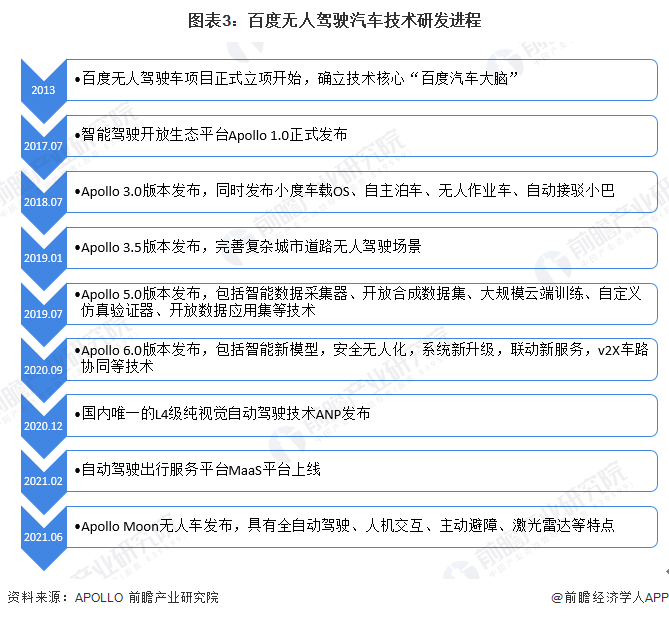 前瞻IPO头条：邦基科技上市成功！英特尔自动驾驶子公司Mobileye敲定IPO条款-第10张图片-币安app官方下载最新版