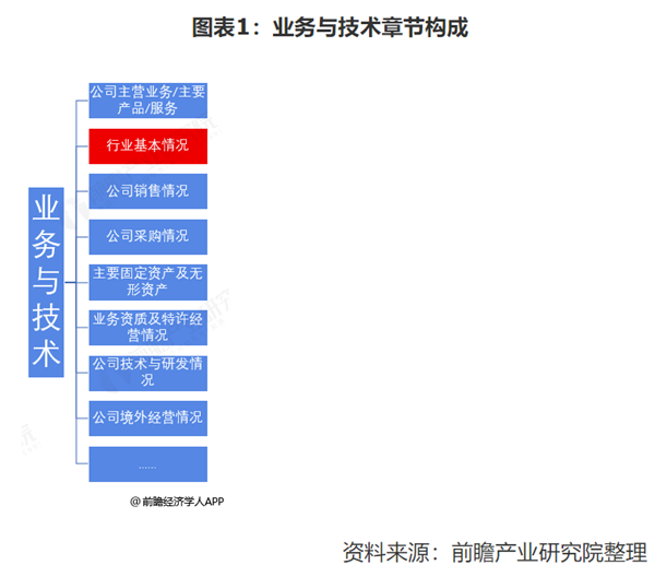 前瞻全球产业早报：9.5万亿支持实体，付费自习室下沉县城，天猫上线微信小程序-第10张图片-币安app官方下载最新版