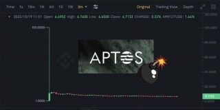 Aptos上币安***百倍！却现19万APT卖单砸盘 疑为科学家刷空投 - bianace