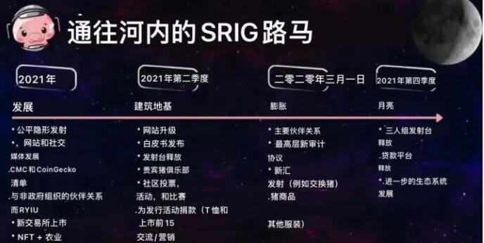 PIG币是什么币种？pig猪币可以长期持有吗-第1张图片-币安app官方下载最新版