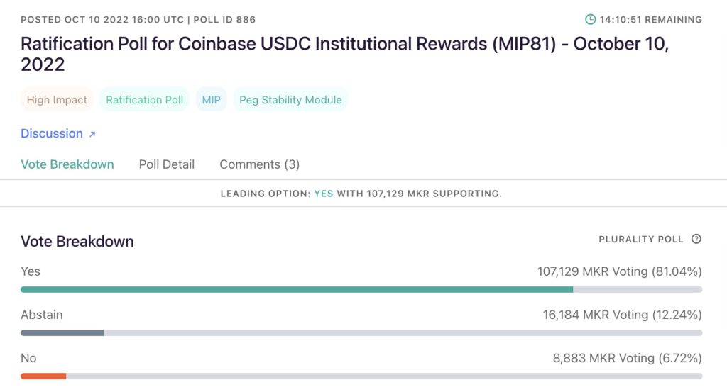 贝莱德正为MakerDAO提供相关协助 赵长鹏称正大举投资DeFi-第2张图片-币安app官方下载最新版