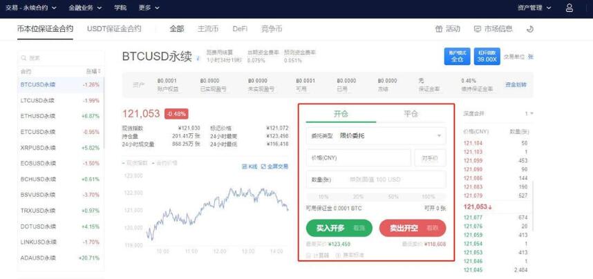 以太坊合约交易怎么玩 欧易交易所合约交易教程-第10张图片-币安app下载