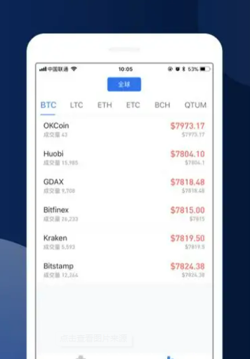 欧易交易所app最新 欧易安卓版最新版官网-第2张图片-币安app下载