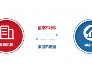 东方融资网：这是一篇助贷行业“洗白”文，看完你就懂了！