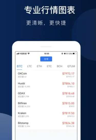 欧易app官方下载2022最新版 okex欧易官网app下载-第3张图片-币安app官方下载最新版