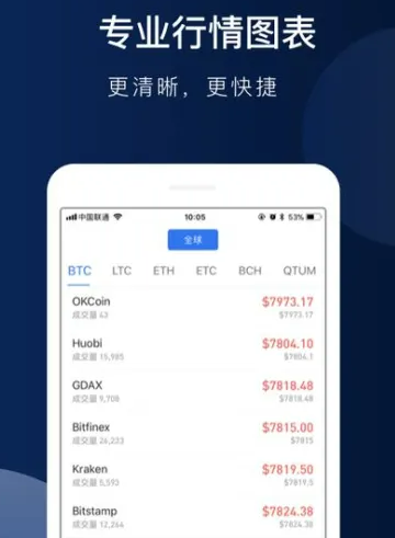 派币app官方下载最新版 欧易okx软件安卓版最新下载-第2张图片-币安app官方下载最新版