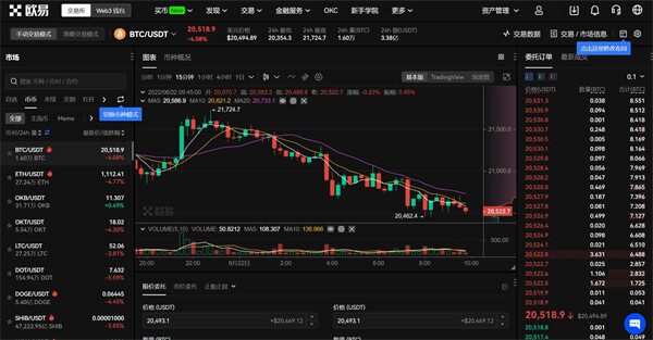 欧意okex官方版与假区别 怎么看欧意app是不是真的-第3张图片-币安app下载