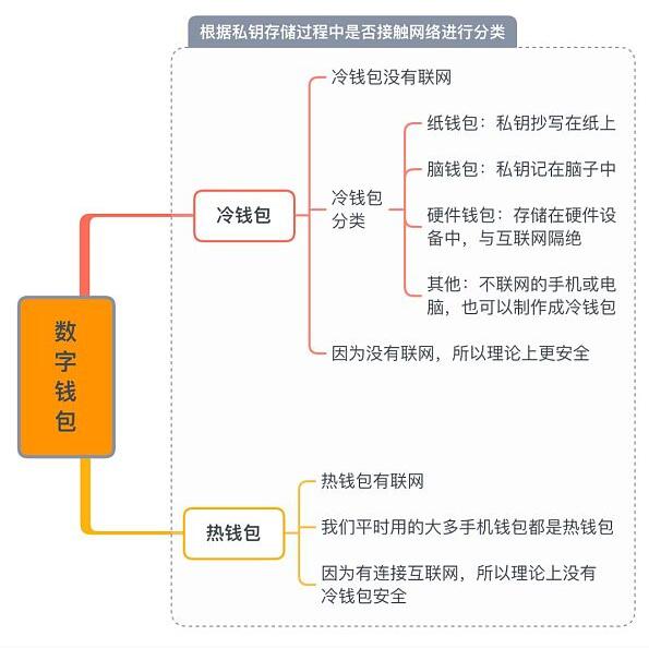 新建项目 - 1.jpg